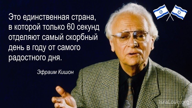 Эфраим Кишон: Это моя страна