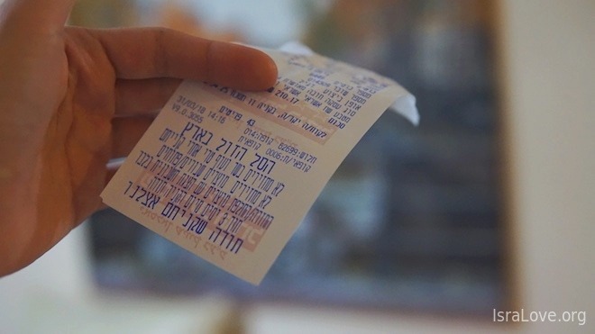 Зикуй и другие правила возврата товара в Израиле