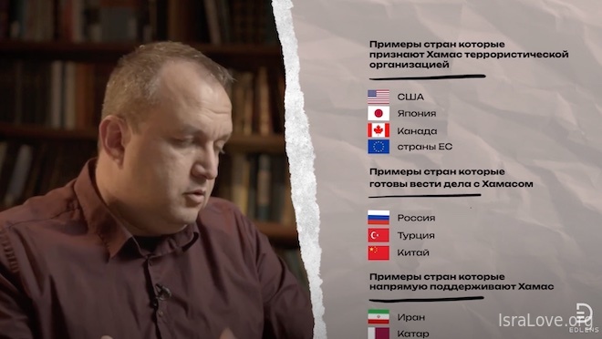 Факты о Хамас и анализ его стратегии противостояния Израилю