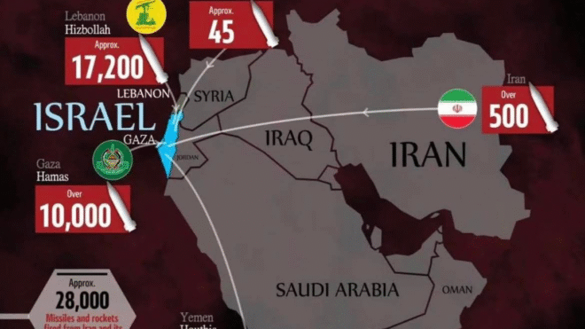 46 ракет и дронов в среднем в сутки было выпущено по Израилю в арабо-израильскую войну 2023-2025