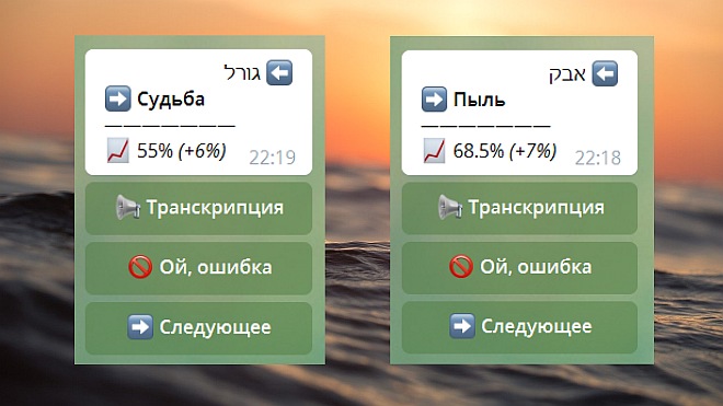 Лучший бот для запоминания слов на иврите станет платным